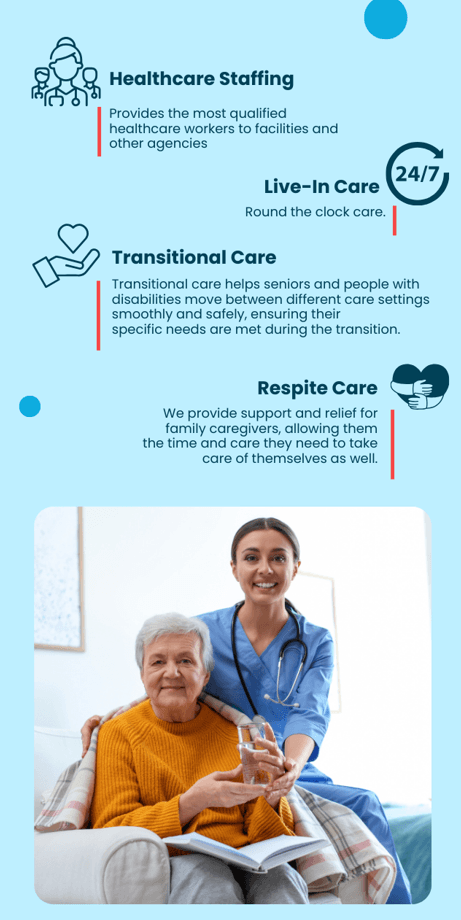 Arch Home Care