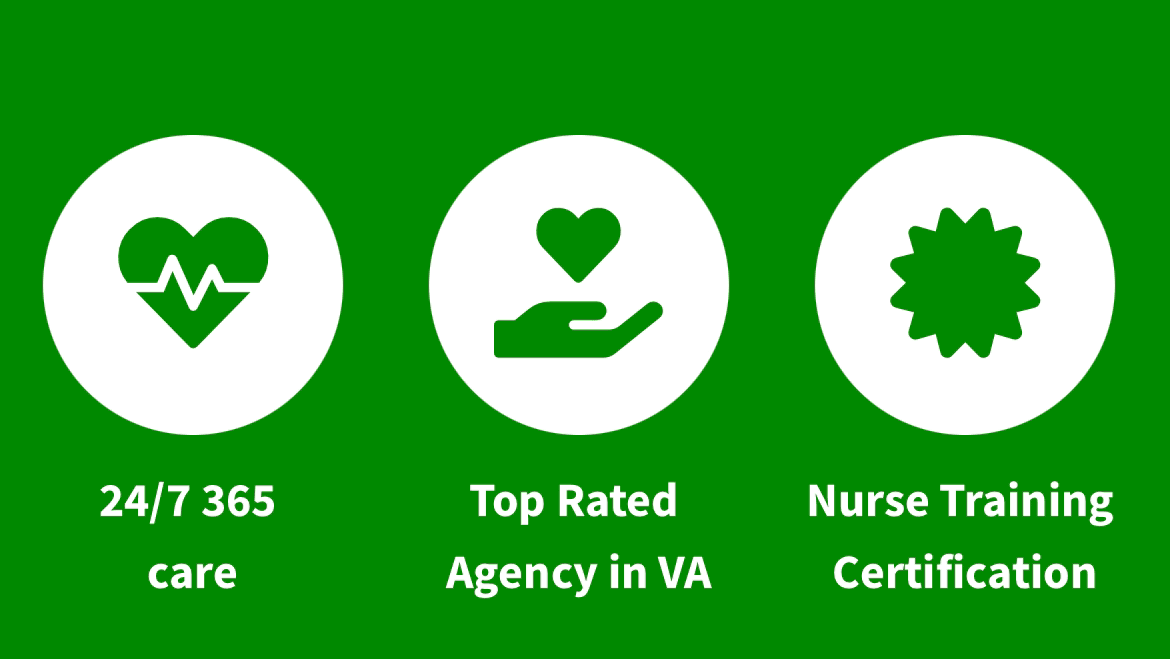 Spring Home Care — photo 1