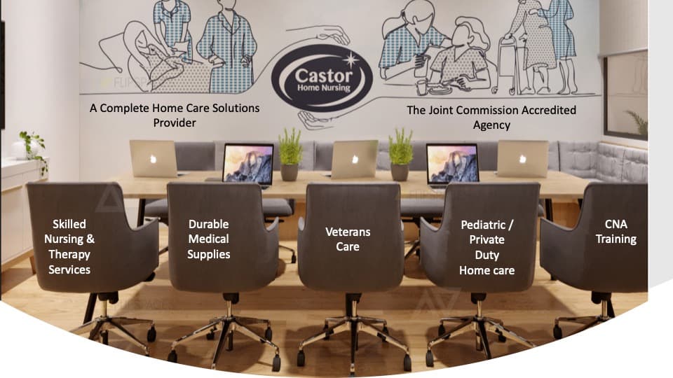 Castor Home Nursing Inc