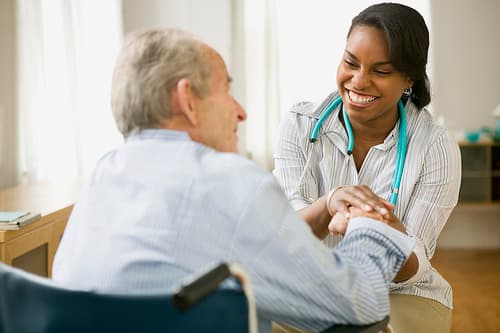 Best Care In Town LLC
