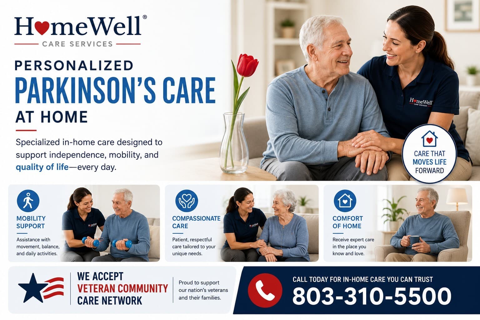 HomeWell Care Services