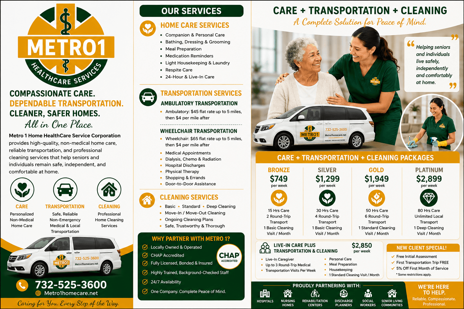 Metro 1 Home HealthCare Services Inc.