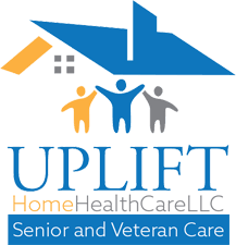 UPLIFT HomeCare logo