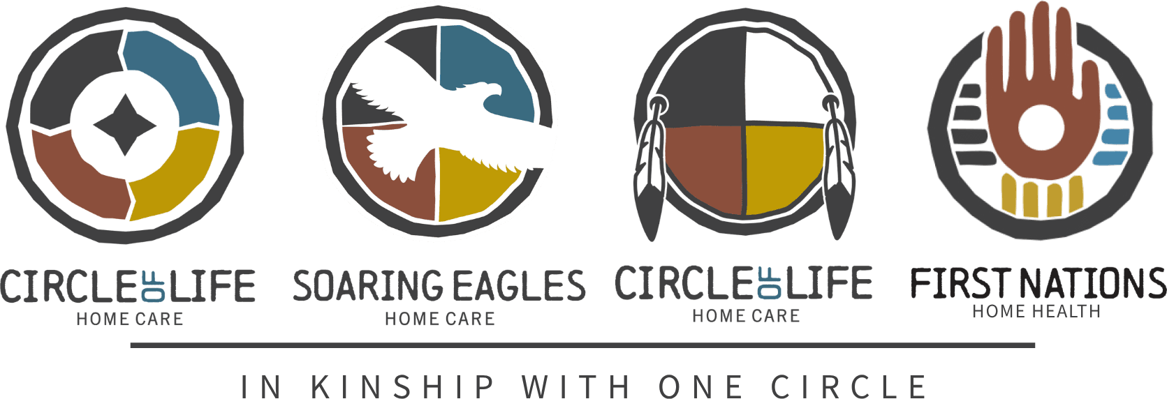Circle of Life Home Care logo