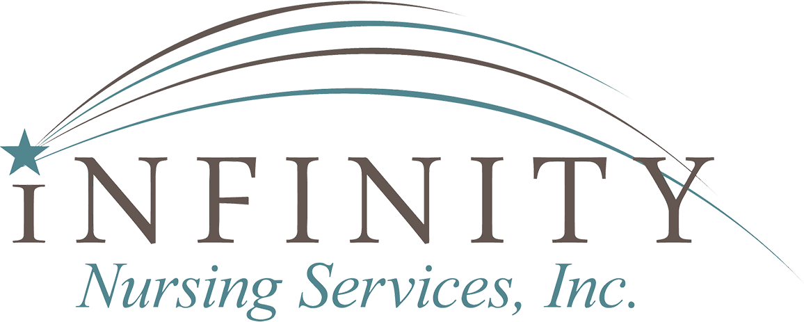 Infinity Nursing Services, Inc logo