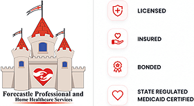 Forecastle Home and Healthcare Services logo
