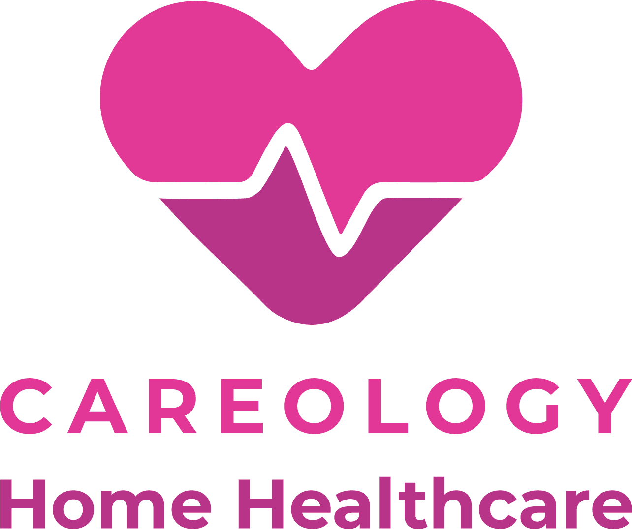 Careology Home Healthcare logo