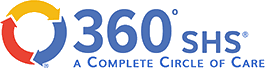 360 Shs logo