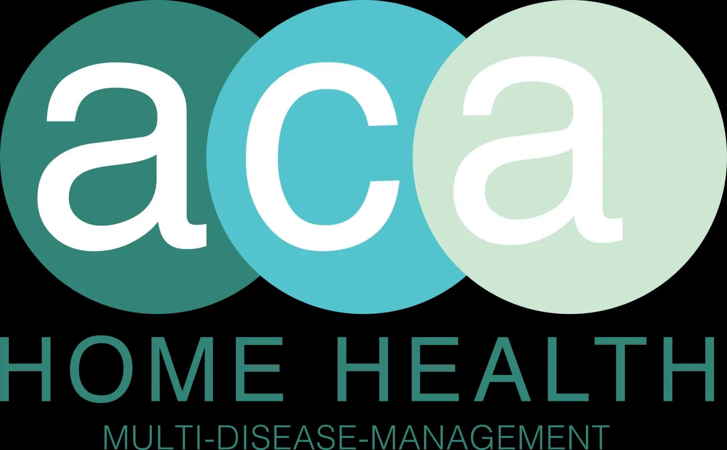 ACA Home Health LLC logo