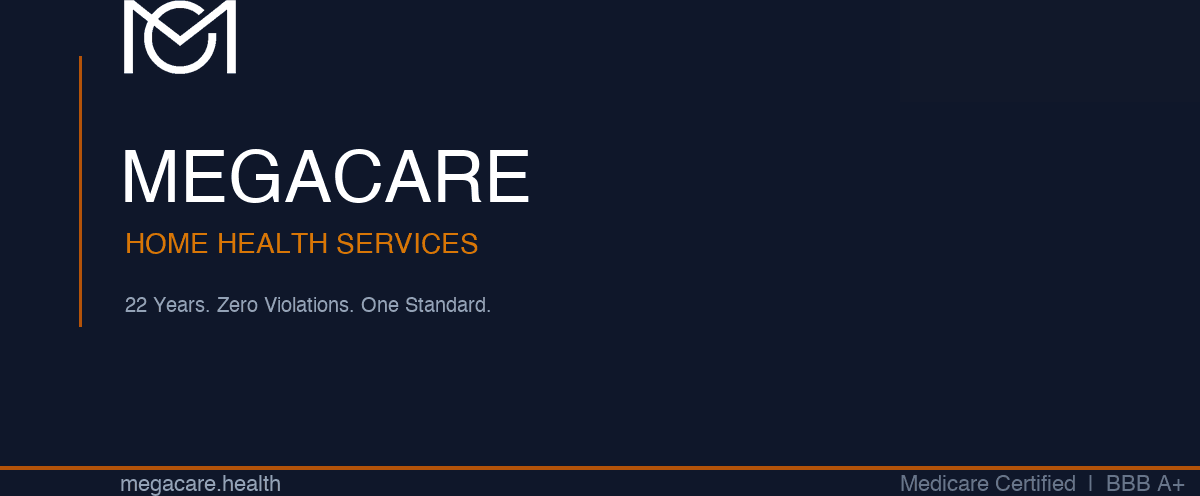 Megacare Home Health Services Inc logo