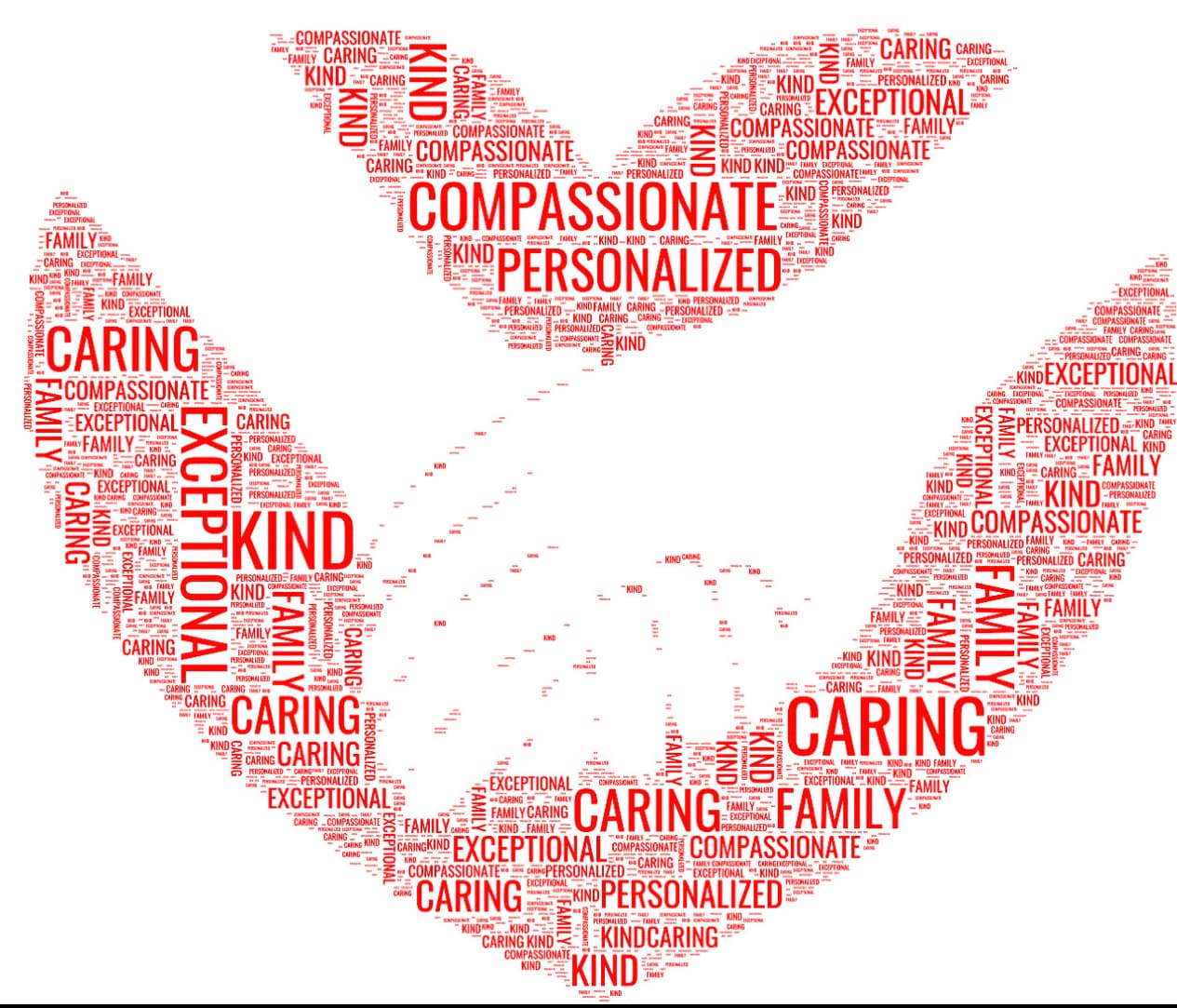 Caring Hearts of Georgia Health Services LLC