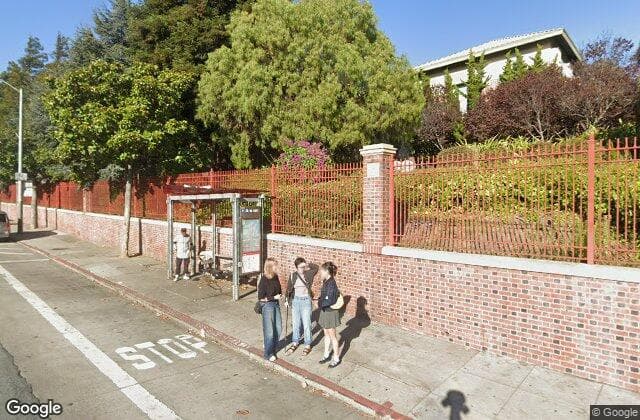 San Francisco Behavior Health